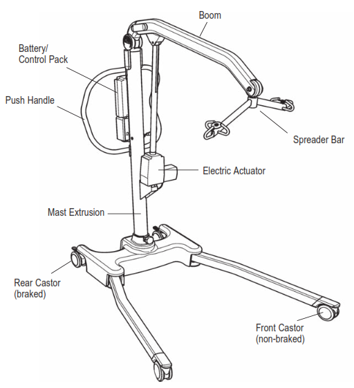 Hoyer Presence MultiPurpose Patient Lift with Powered Base